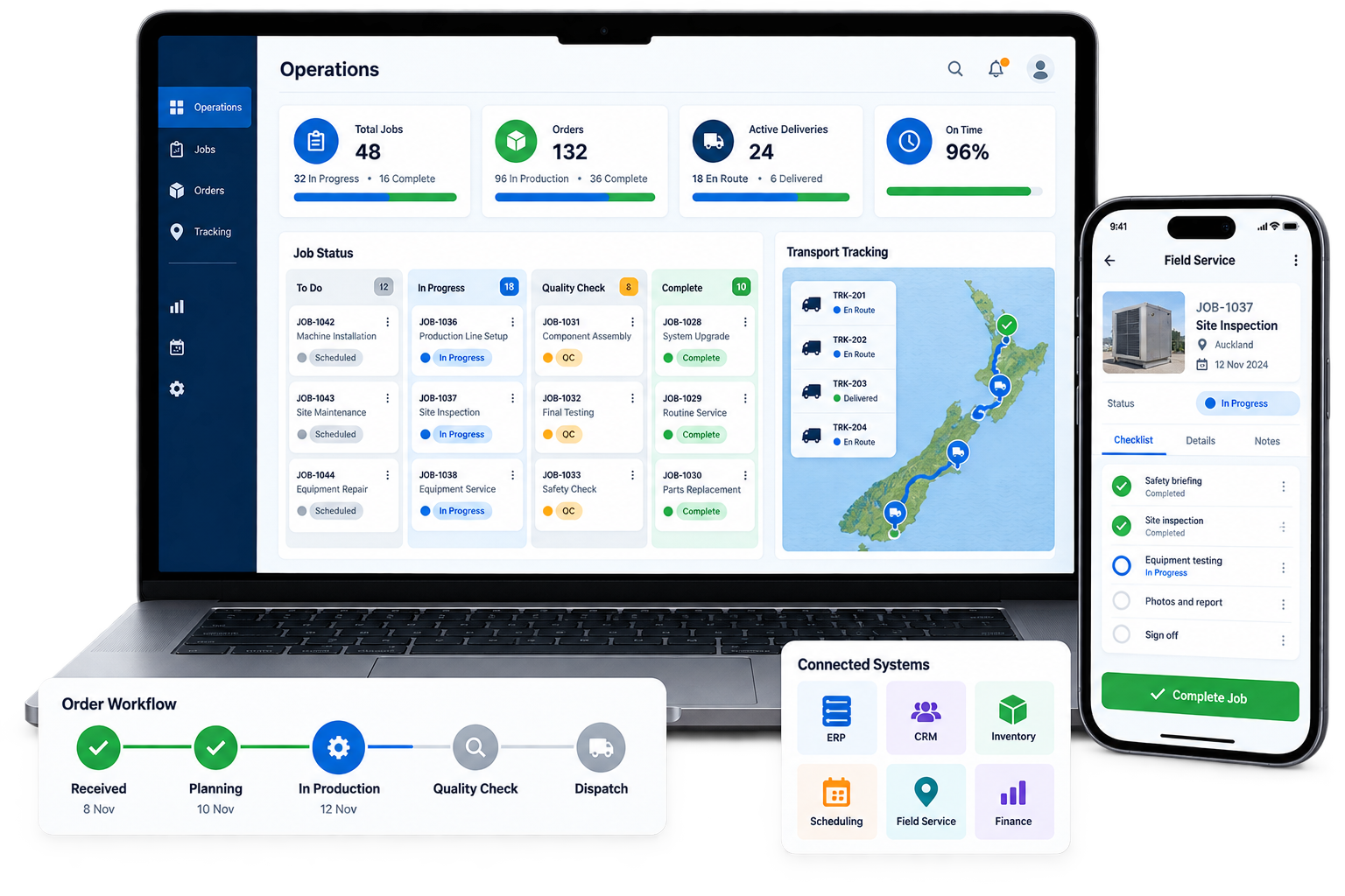 Connected operational software dashboard