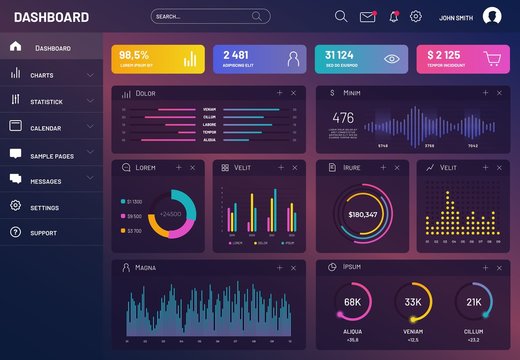 CRM Analytics