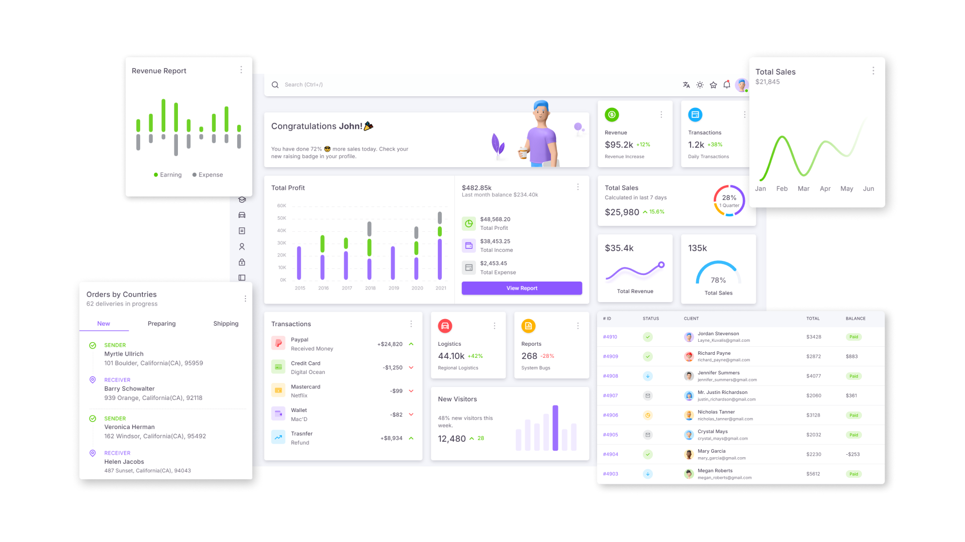 Team managing customer relationships on a CRM dashboard