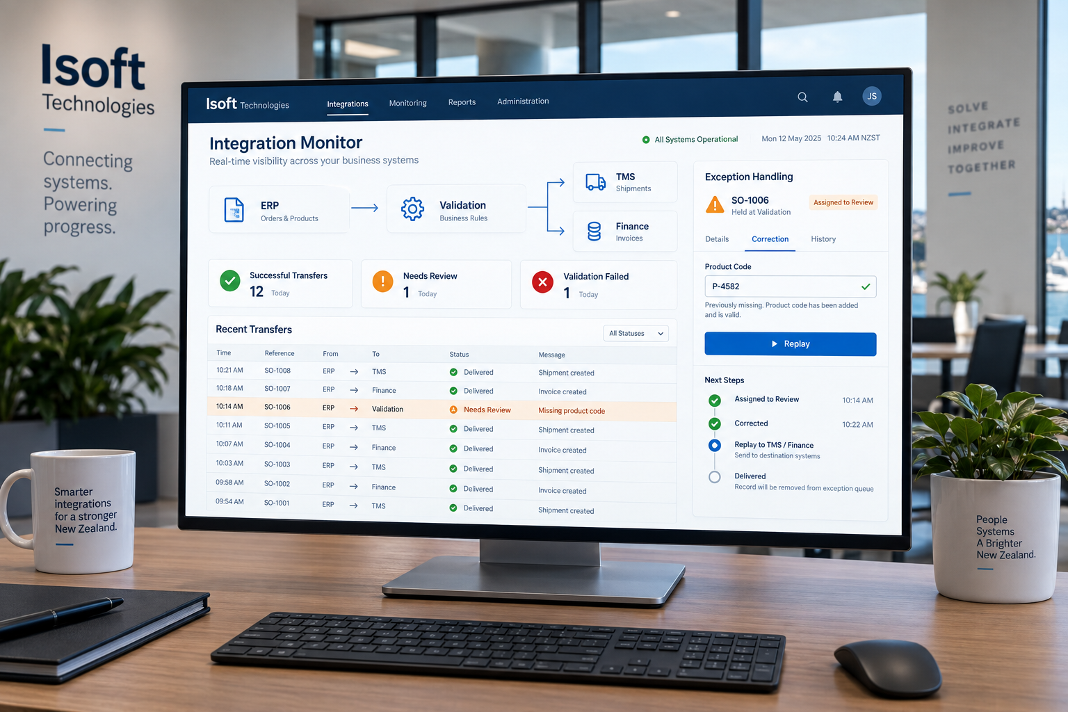 Integration monitoring dashboard showing successful transfers, validation exceptions, alerts and safe replay