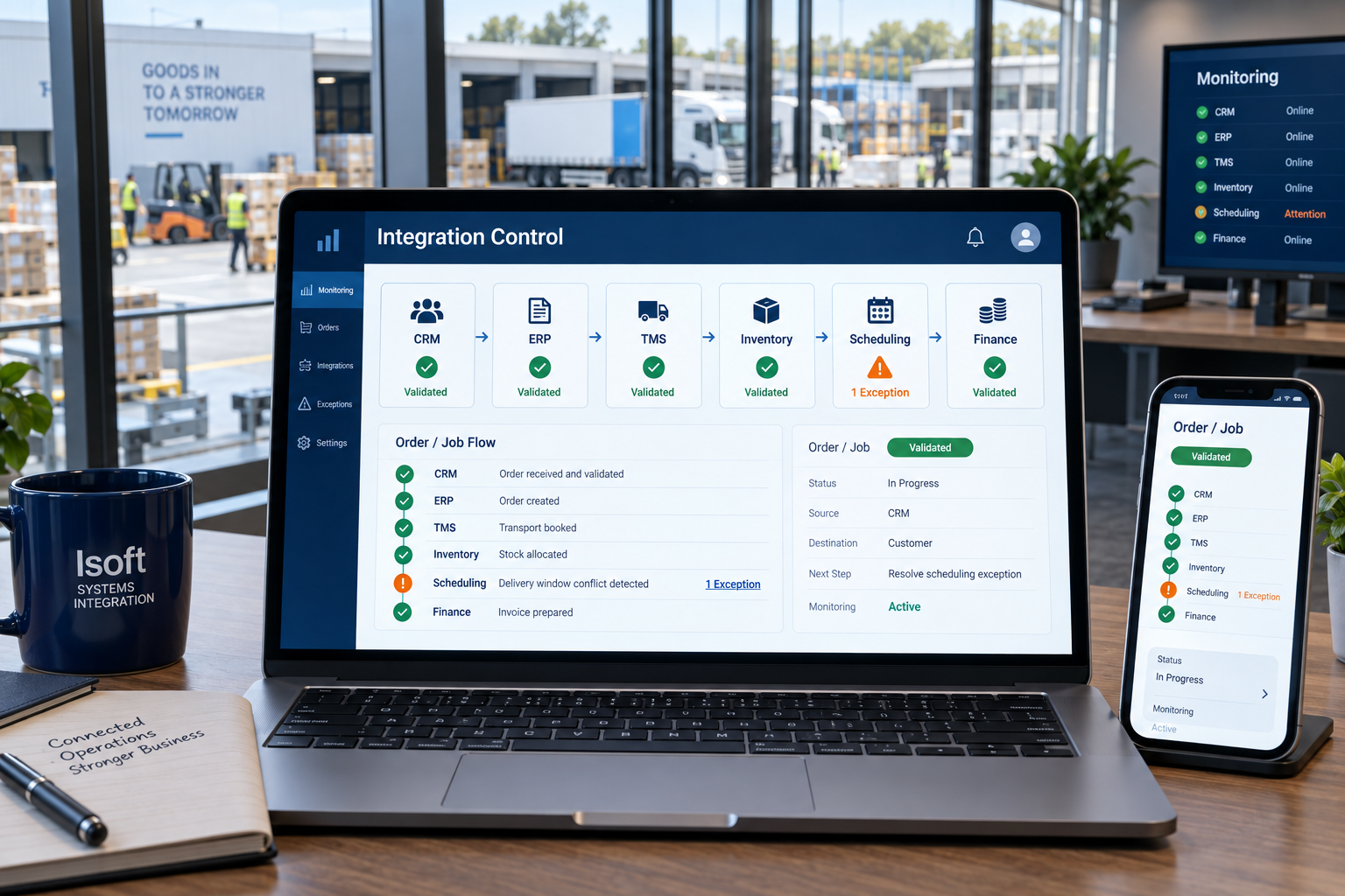 Systems integration control centre connecting ERP, CRM, TMS, inventory, accounting and operational applications