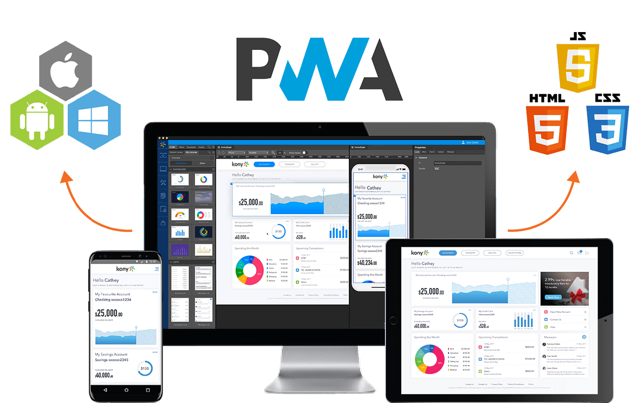 Why Progressive Web Apps Are the Future of Every Business